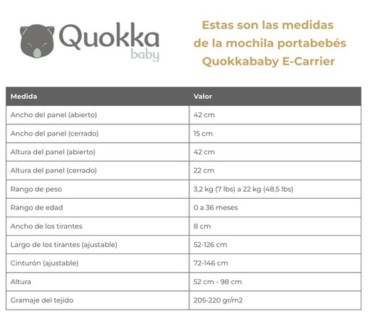 Mochila Portabebé E-Carrier de Quokkababy
