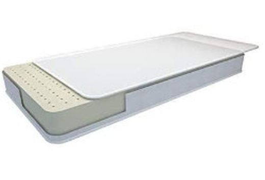 Mattresses for crib