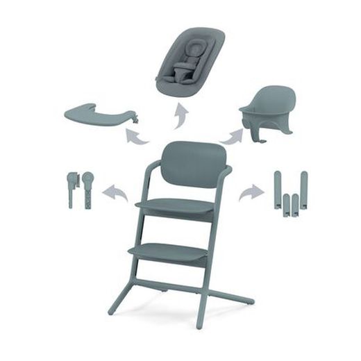Cybex Lemo Ensemble 4-en-1