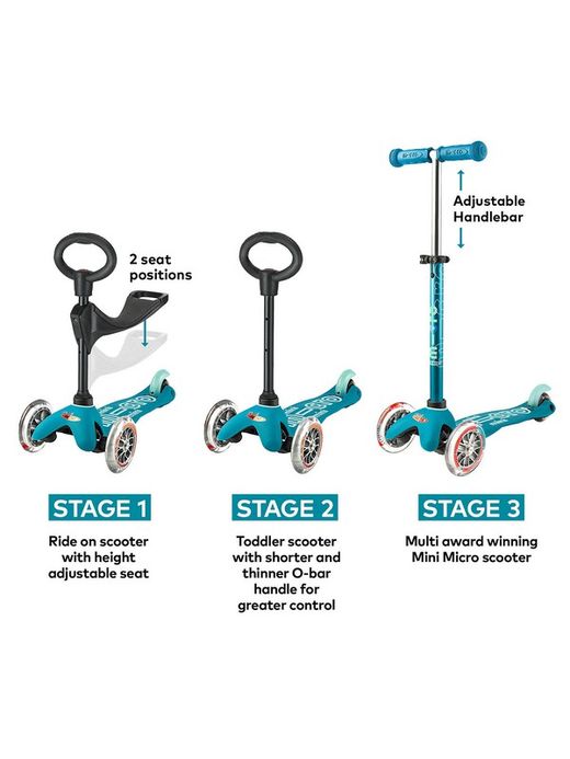3 in 1 Mini Micro Deluxe Roller